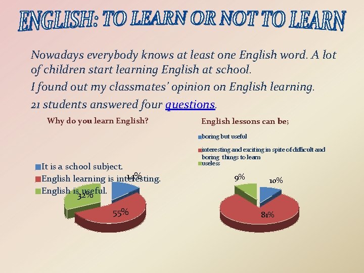 Nowadays everybody knows at least one English word. A lot of children start learning