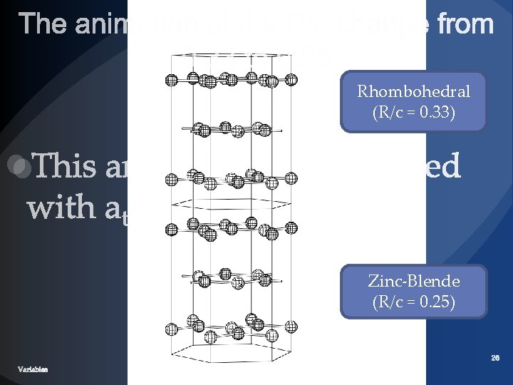 Rhombohedral (R/c = 0. 33) Zinc-Blende (R/c = 0. 25) 