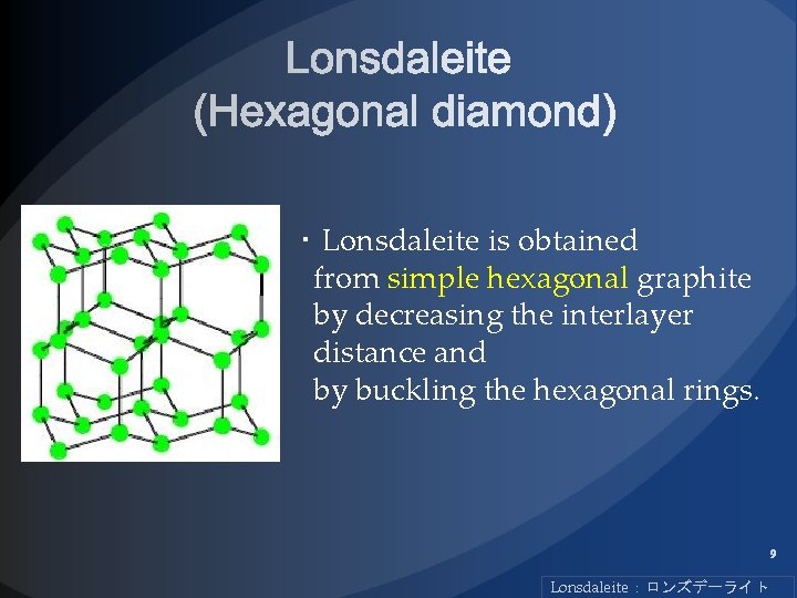 ・Lonsdaleite is obtained from simple hexagonal graphite by decreasing the interlayer distance and by