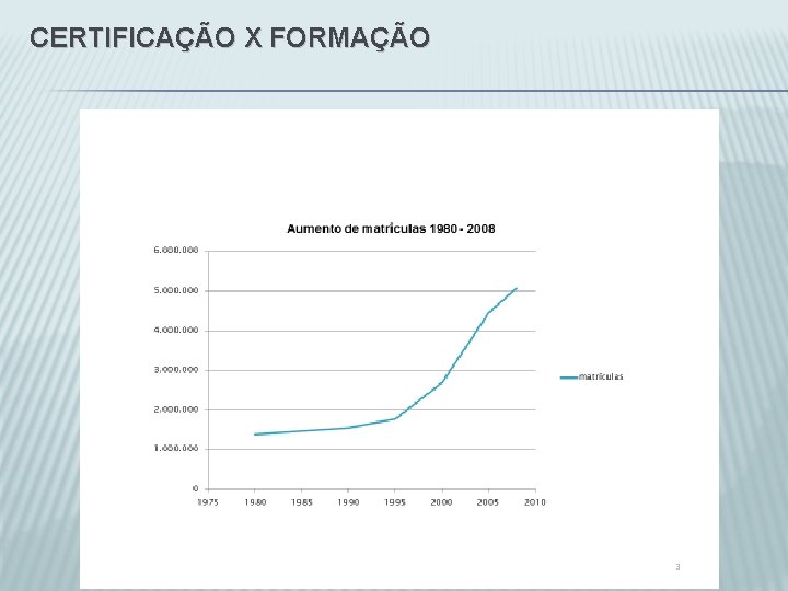 CERTIFICAÇÃO X FORMAÇÃO 