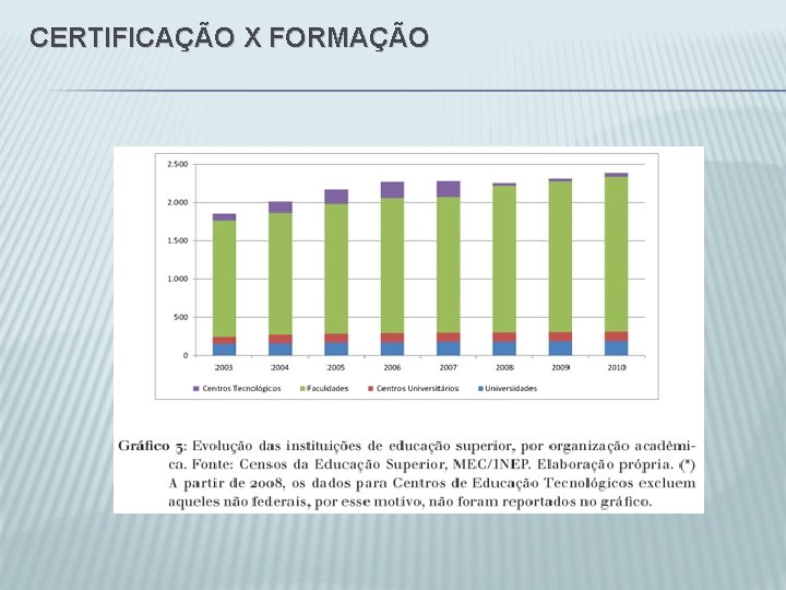 CERTIFICAÇÃO X FORMAÇÃO 