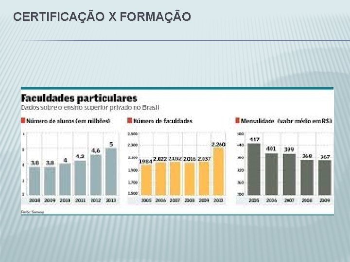 CERTIFICAÇÃO X FORMAÇÃO 