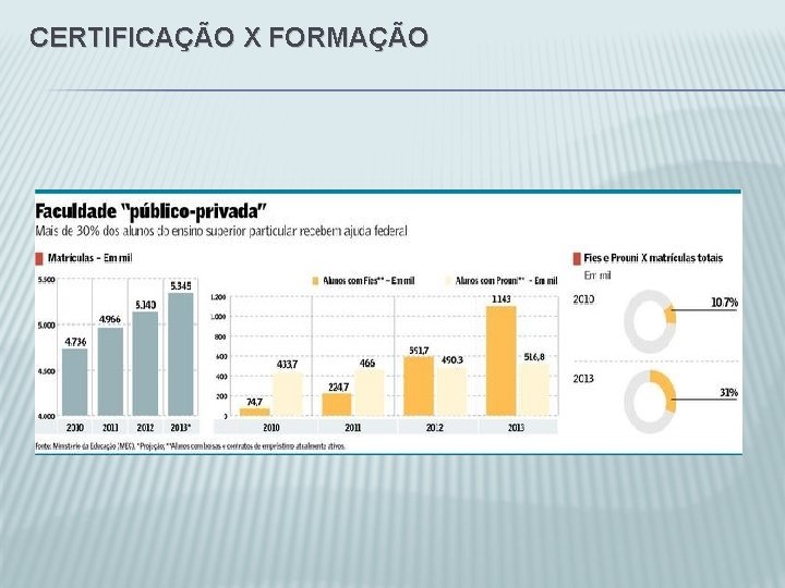 CERTIFICAÇÃO X FORMAÇÃO 