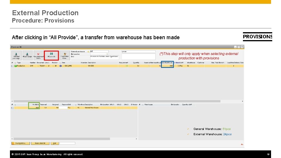 External Production Procedure: Provisions PROVISIONS After clicking in “All Provide”, a transfer from warehouse