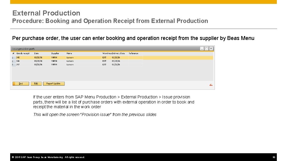 External Production Procedure: Booking and Operation Receipt from External Production Per purchase order, the