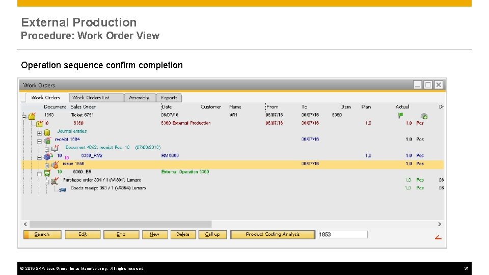 External Production Procedure: Work Order View Operation sequence confirm completion © 2015 SAP; beas