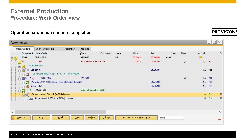 External Production Procedure: Work Order View Operation sequence confirm completion © 2015 SAP; beas
