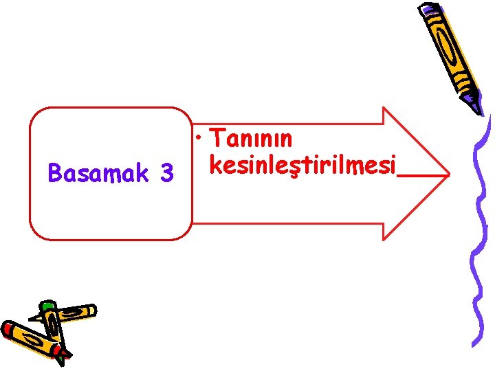  • Tanının Basamak 3 kesinleştirilmesi 