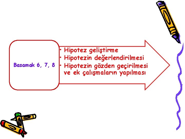  • Hipotez geliştirme • Hipotezin değerlendirilmesi Basamak 6, 7, 8 • Hipotezin gözden