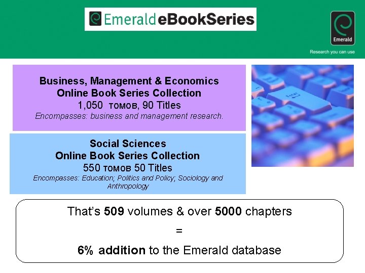 Business, Management & Economics Online Book Series Collection 1, 050 томов, 90 Titles Encompasses: