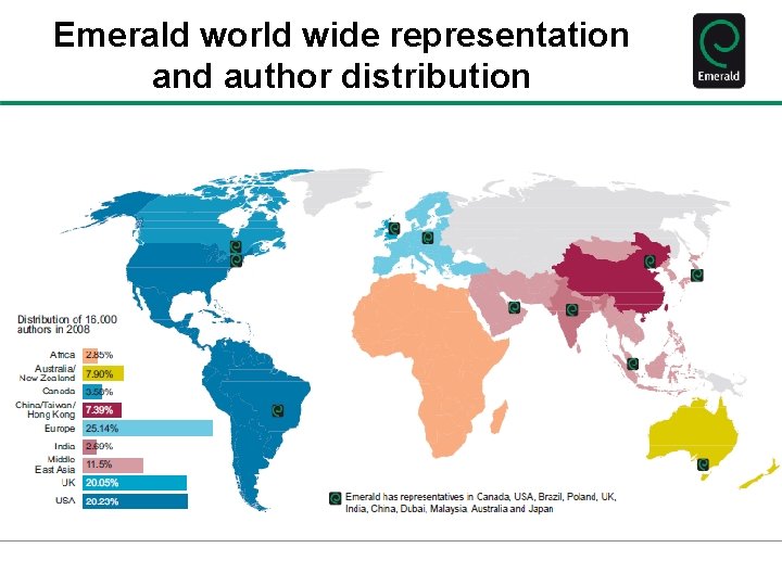 Emerald world wide representation and author distribution 