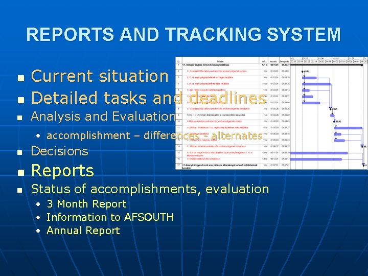 REPORTS AND TRACKING SYSTEM n Current situation Detailed tasks and deadlines n Analysis and