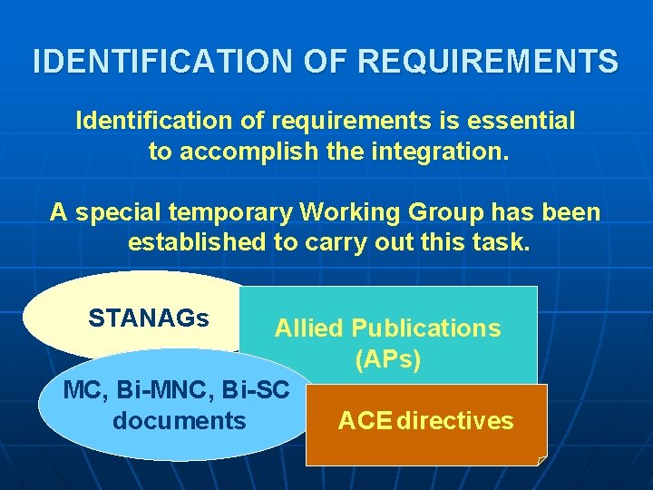 IDENTIFICATION OF REQUIREMENTS Identification of requirements is essential to accomplish the integration. A special