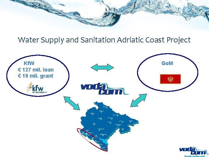Water Supply and Sanitation Adriatic Coast Project Kf. W € 127 mil. loan €