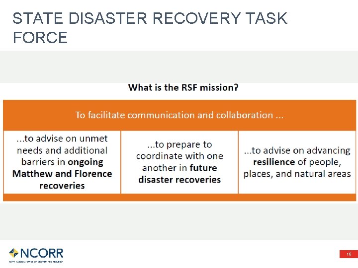 STATE DISASTER RECOVERY TASK FORCE 15 