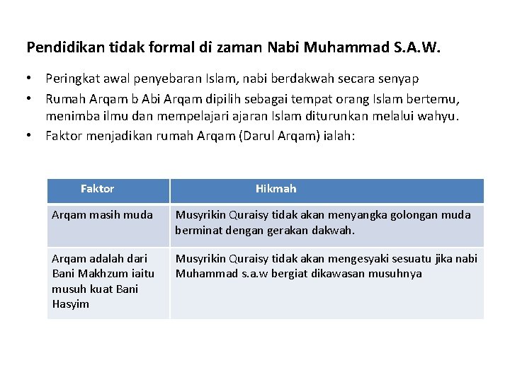 Pendidikan tidak formal di zaman Nabi Muhammad S. A. W. • Peringkat awal penyebaran