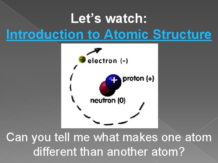 Let’s watch: Introduction to Atomic Structure Can you tell me what makes one atom Let’s watch: Introduction to Atomic Structure Can you tell me what makes one atom