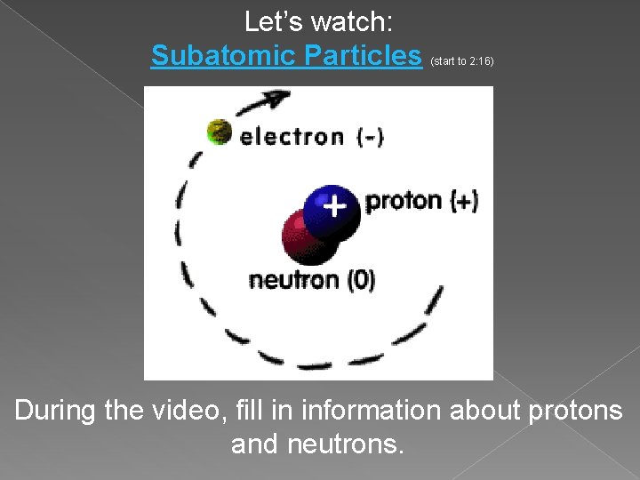 Let’s watch: Subatomic Particles (start to 2: 16) During the video, fill in information Let’s watch: Subatomic Particles (start to 2: 16) During the video, fill in information