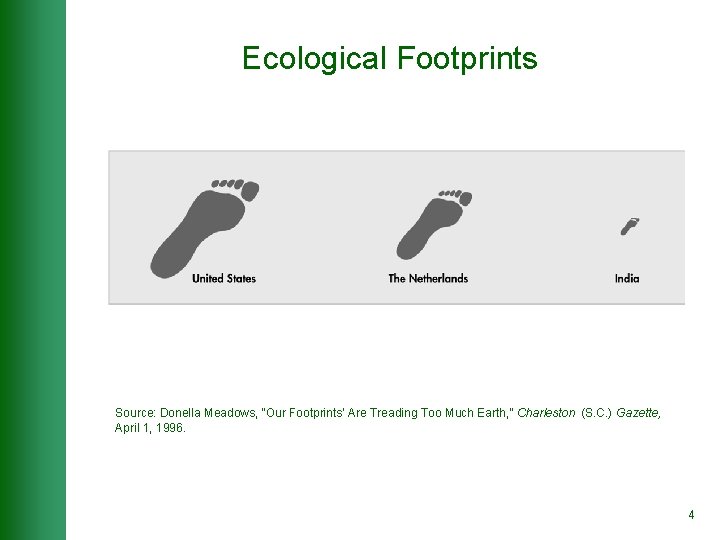 Ecological Footprints Source: Donella Meadows, “Our Footprints’ Are Treading Too Much Earth, ” Charleston