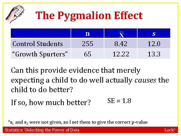 The Pygmalion Effect Control Students “Growth Spurters” n 255 65 8. 42 12. 22