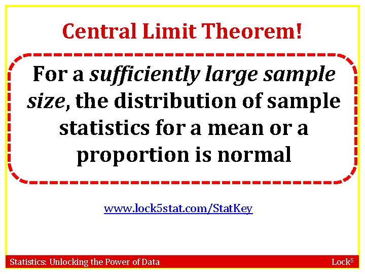 Central Limit Theorem! For a sufficiently large sample size, the distribution of sample statistics
