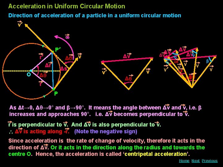 Acceleration in Uniform Circular Motion Direction of acceleration of a particle in a uniform