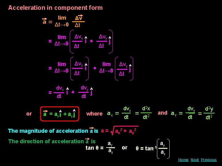 Acceleration in component form lim Δt→ 0 Δv Δt lim = Δt→ 0 Δvx