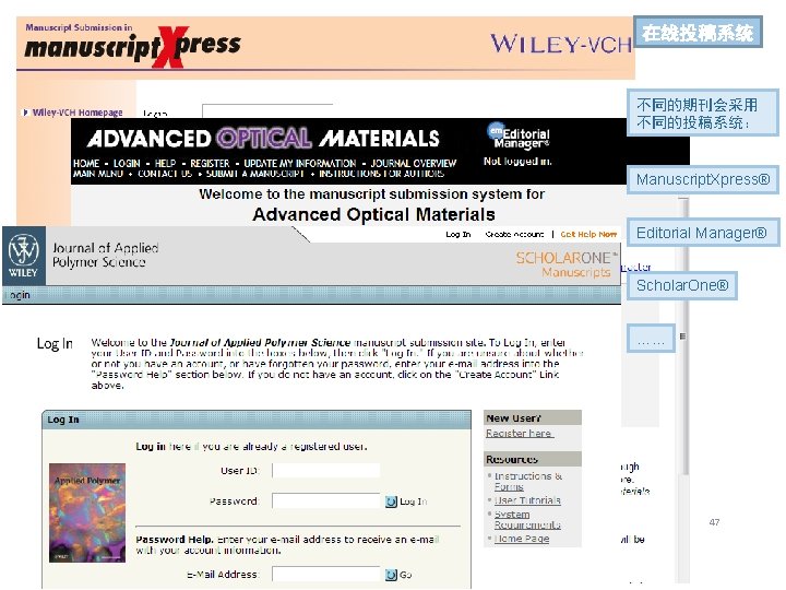 在线投稿系统 不同的期刊会采用 不同的投稿系统： Manuscript. Xpress® Editorial Manager® Scholar. One® …… 47 