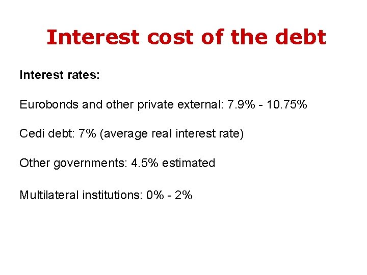Interest cost of the debt Interest rates: Eurobonds and other private external: 7. 9%