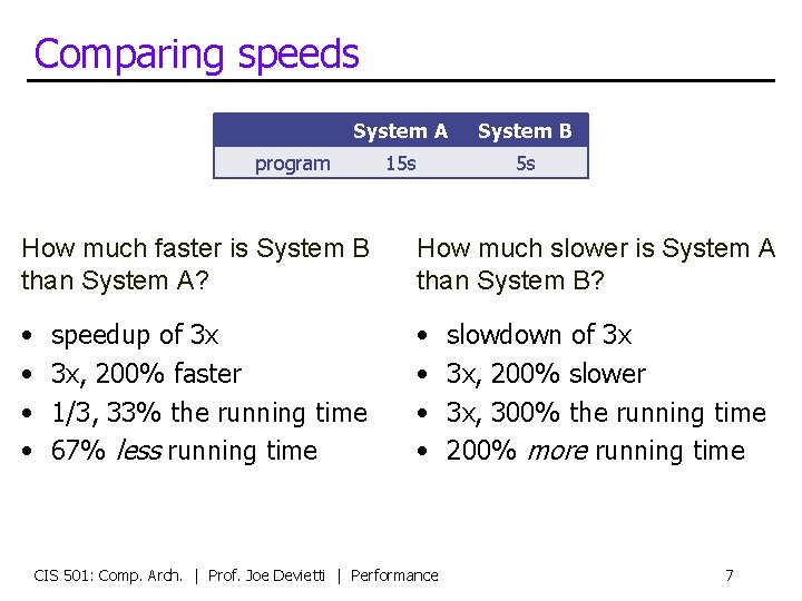 Comparing speeds System A System B 15 s 5 s program How much faster