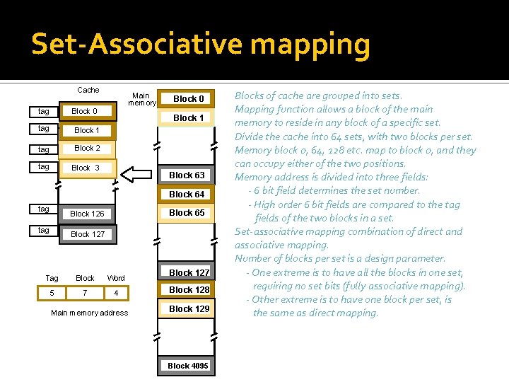 Set-Associative mapping Cache Main memory Block 0 tag Block 1 tag Block 2 tag