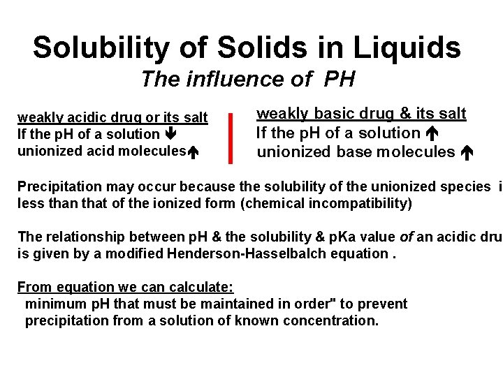 Solubility of Solids in Liquids The influence of PH weakly basic drug & its