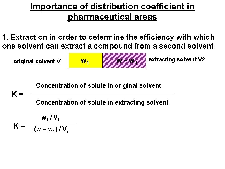 Importance of distribution coefficient in pharmaceutical areas 1. Extraction in order to determine the