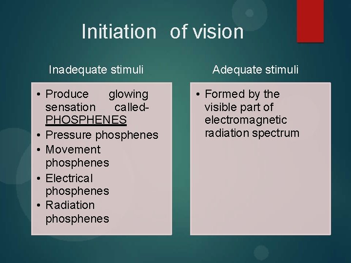 Initiation of vision Inadequate stimuli • Produce glowing sensation called. PHOSPHENES • Pressure phosphenes