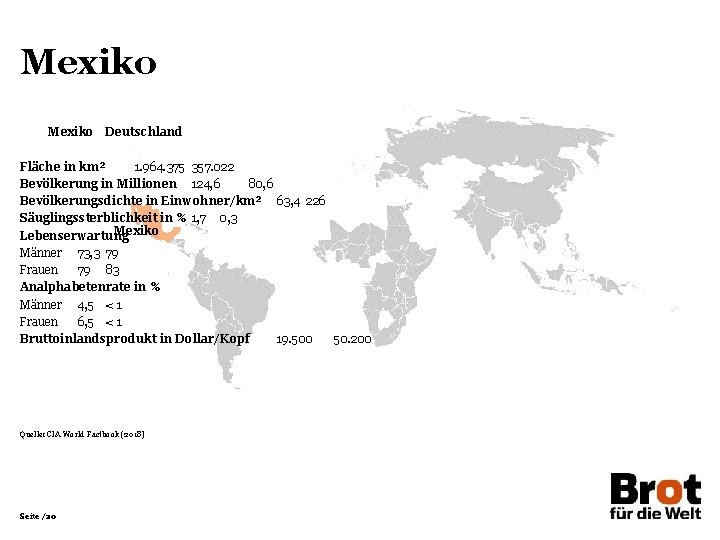 Mexiko Deutschland Fläche in km² 1. 964. 375 357. 022 Bevölkerung in Millionen 124,