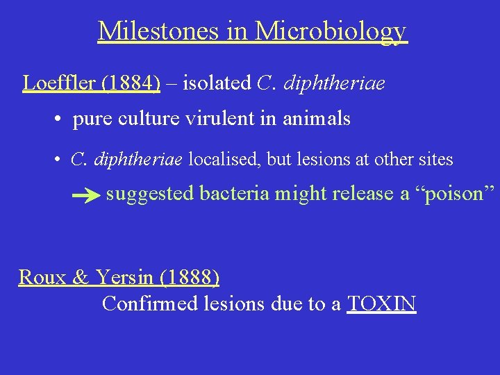 Milestones in Microbiology Loeffler (1884) – isolated C. diphtheriae • pure culture virulent in