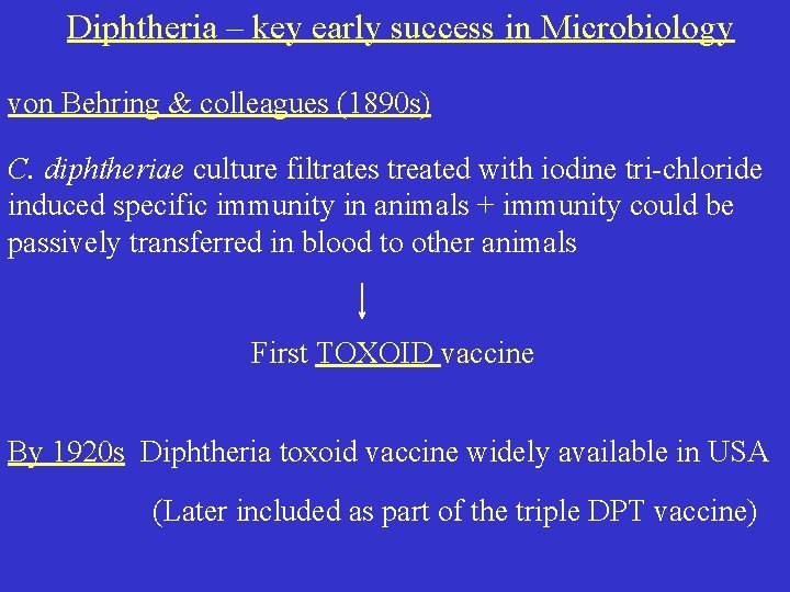Diphtheria – key early success in Microbiology von Behring & colleagues (1890 s) C.