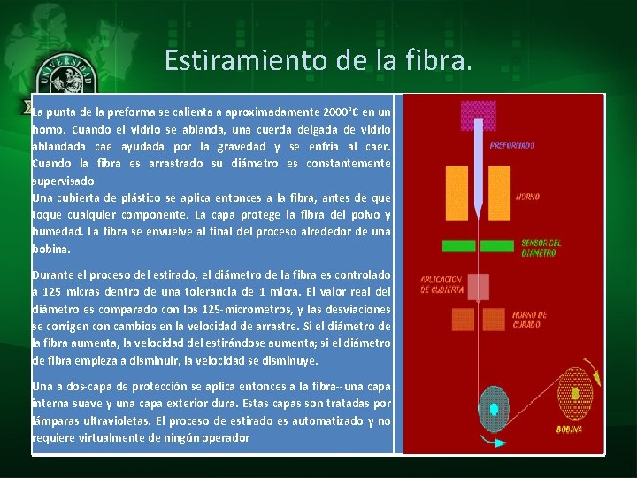 Estiramiento de la fibra. La punta de la preforma se calienta a aproximadamente 2000°C