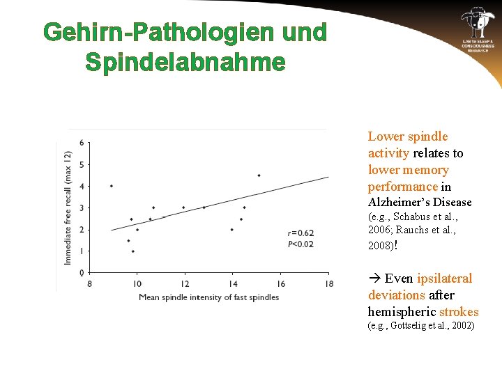 Gehirn-Pathologien und Spindelabnahme Lower spindle activity relates to lower memory performance in Alzheimer’s Disease