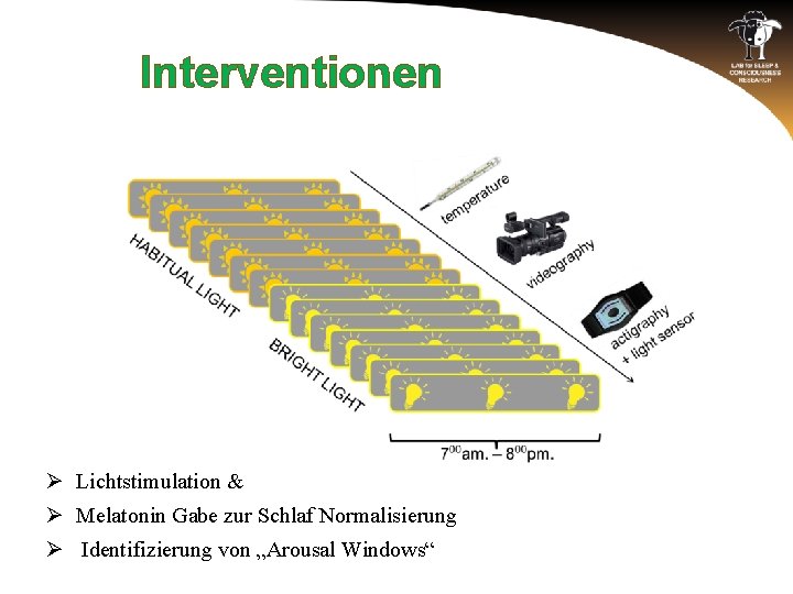 Interventionen Ø Lichtstimulation & Ø Melatonin Gabe zur Schlaf Normalisierung Ø Identifizierung von „Arousal