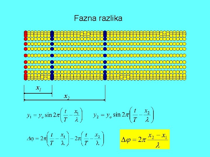 Fazna razlika x 1 x 2 