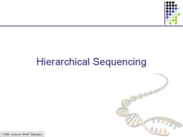 Hierarchical Sequencing CS 262 Lecture 9, Win 07, Batzoglou 