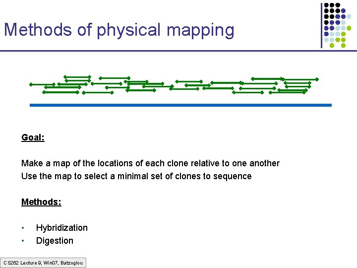 Methods of physical mapping Goal: Make a map of the locations of each clone
