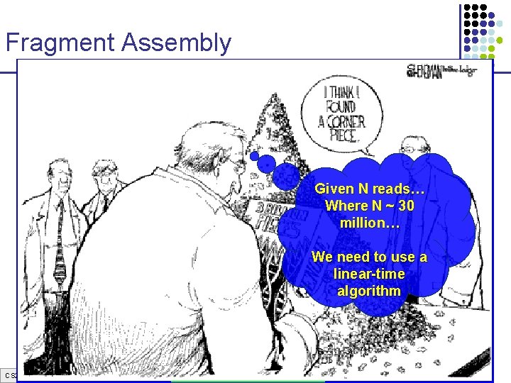 Fragment Assembly Given N reads… Where N ~ 30 million… We need to use