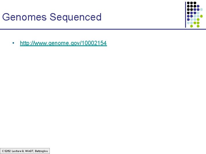 Genomes Sequenced • http: //www. genome. gov/10002154 CS 262 Lecture 9, Win 07, Batzoglou