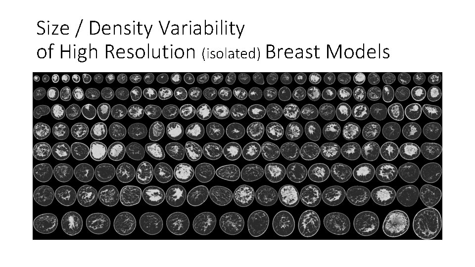 Size / Density Variability of High Resolution (isolated) Breast Models 