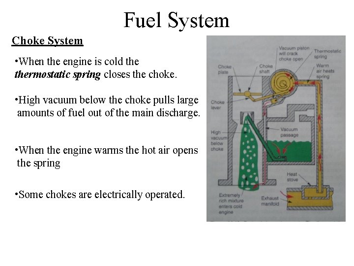 Fuel System Choke System • When the engine is cold thermostatic spring closes the