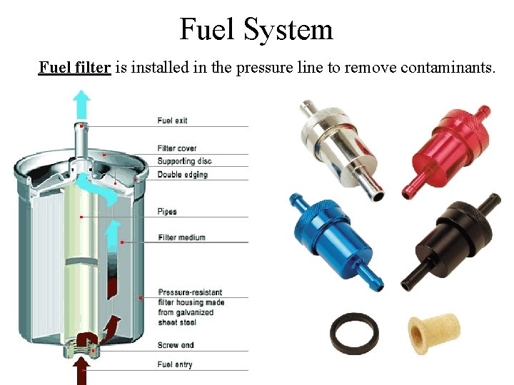 Fuel System Fuel filter is installed in the pressure line to remove contaminants. 