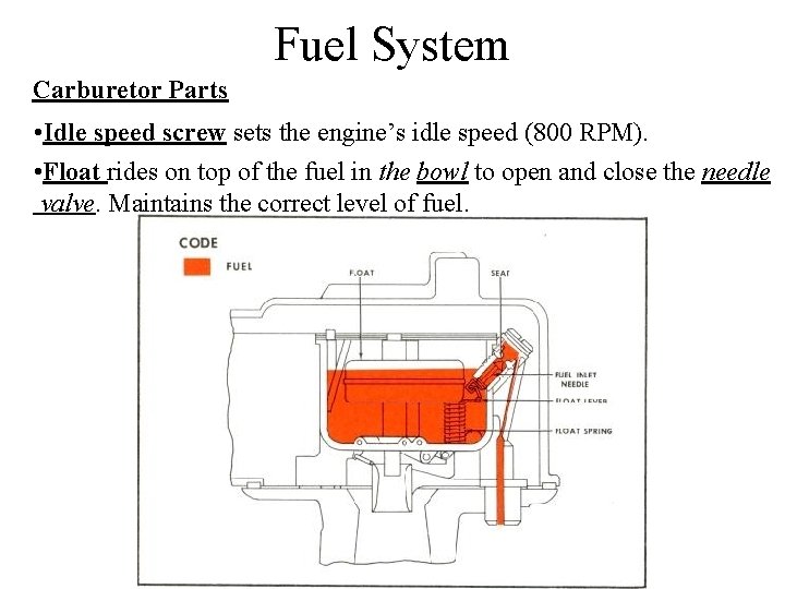 Fuel System Carburetor Parts • Idle speed screw sets the engine’s idle speed (800