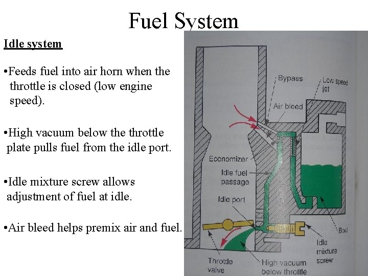 Fuel System Idle system • Feeds fuel into air horn when the throttle is